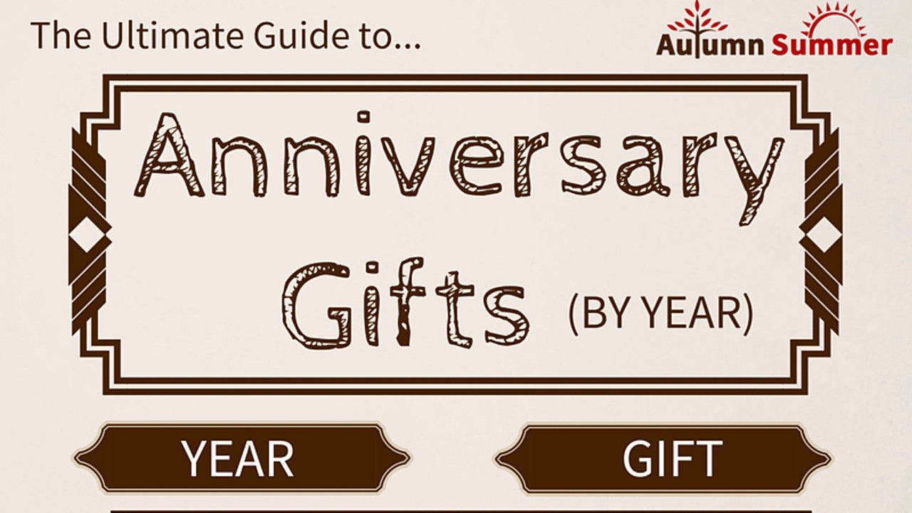 Anniversary Gifts (By Year)